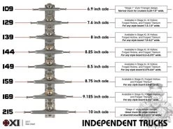 INDEPENDENT Indy Stage 11 Truck Bar Flat -Scooters & Skateboards IND SKT TABLE 1 5