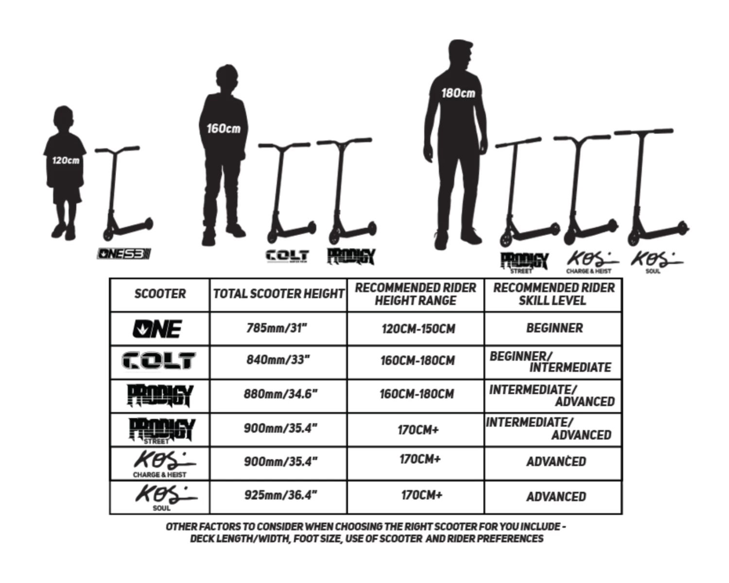BLUNT ONE S3 Solid Lime 4 BLUNT ONE S3 Solid Lime - Image 2